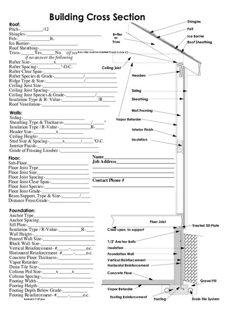 rcbkk-018a|Chapter 9: Roof Assemblies, San José Residential Code 2022.